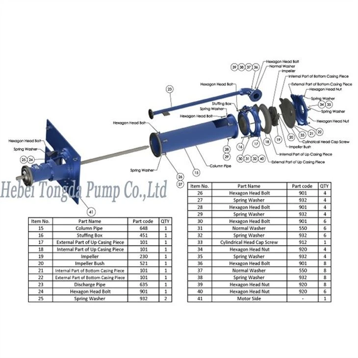 High Quality Heavy Duty Electric Driven Gold Mine Use Corrosion Strong Abrasion Mining Slurry Pump